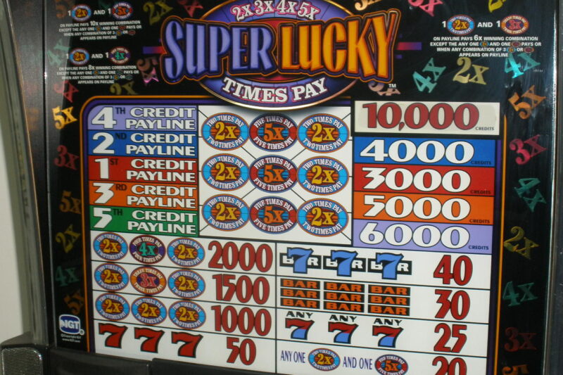 Exploring the 2X3X4X5X Super Lucky Pays Slot: A Thrilling Adventure in Online Gaming